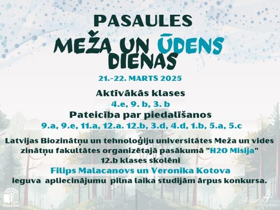 Meža ūdens dienu rezultāti