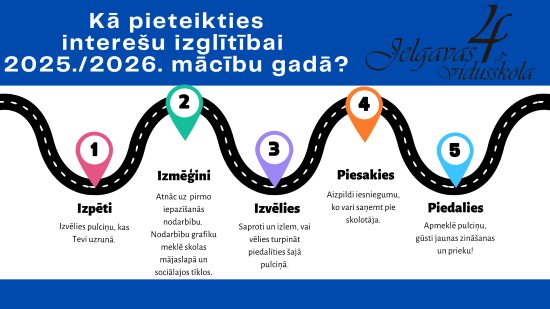 Interešu izglītība