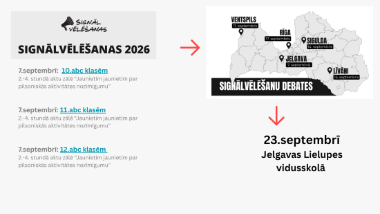 Signālvēlēšanas Signālvēlēšanas
