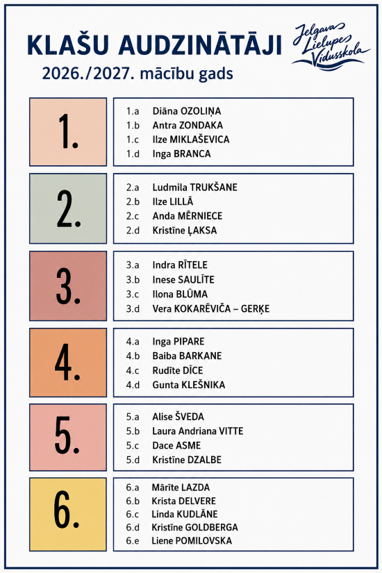 Klašu audzinātāji 1.-6. klasei